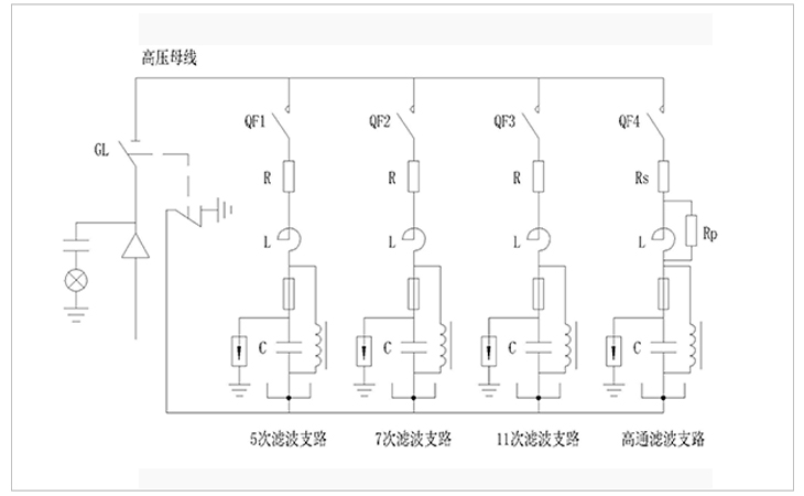 一次系統圖