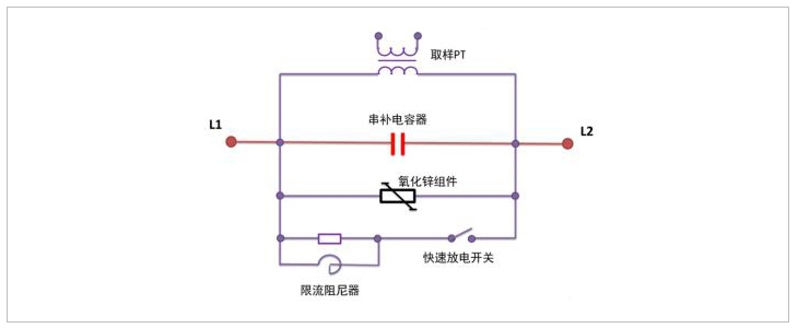 內頁工作原理